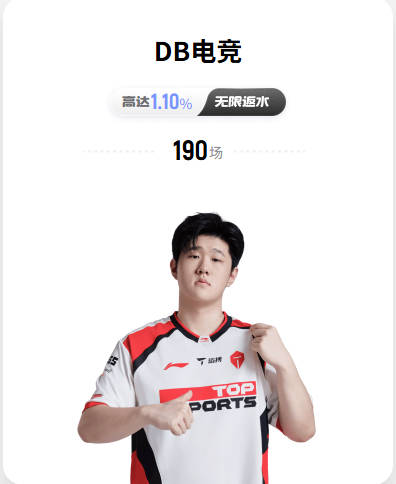河南队7轮6平1负距离降级区6分，下两轮将战新鹏城、津门虎